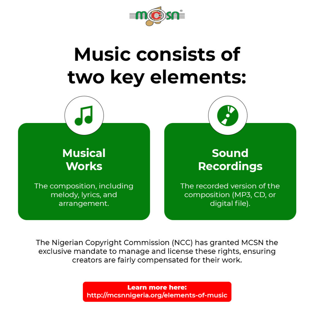 Key Elements of Music