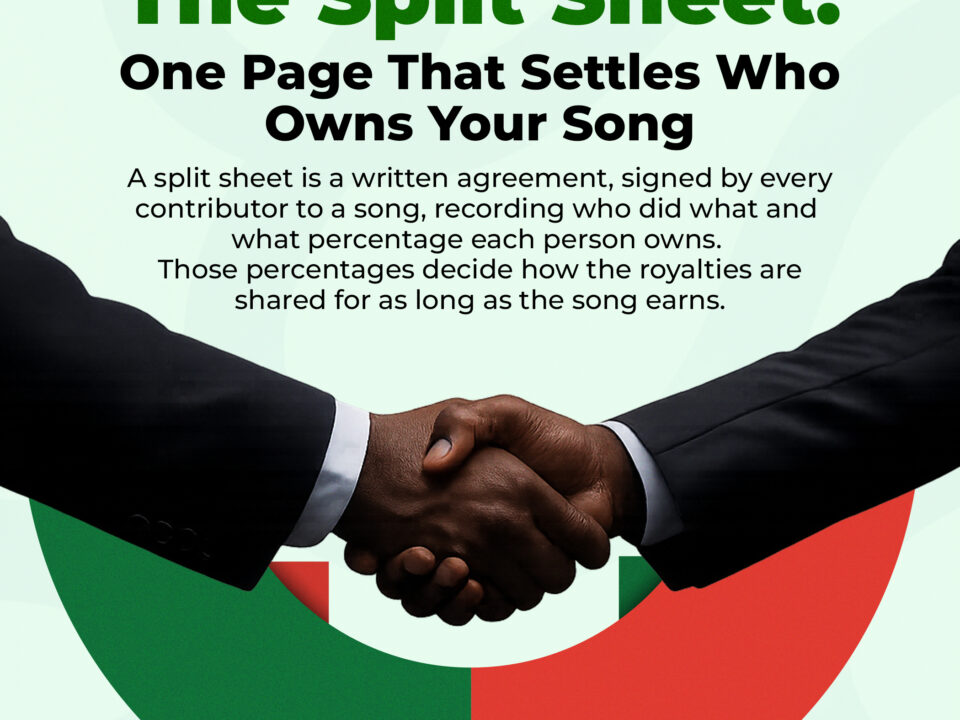 Split Sheets Explained