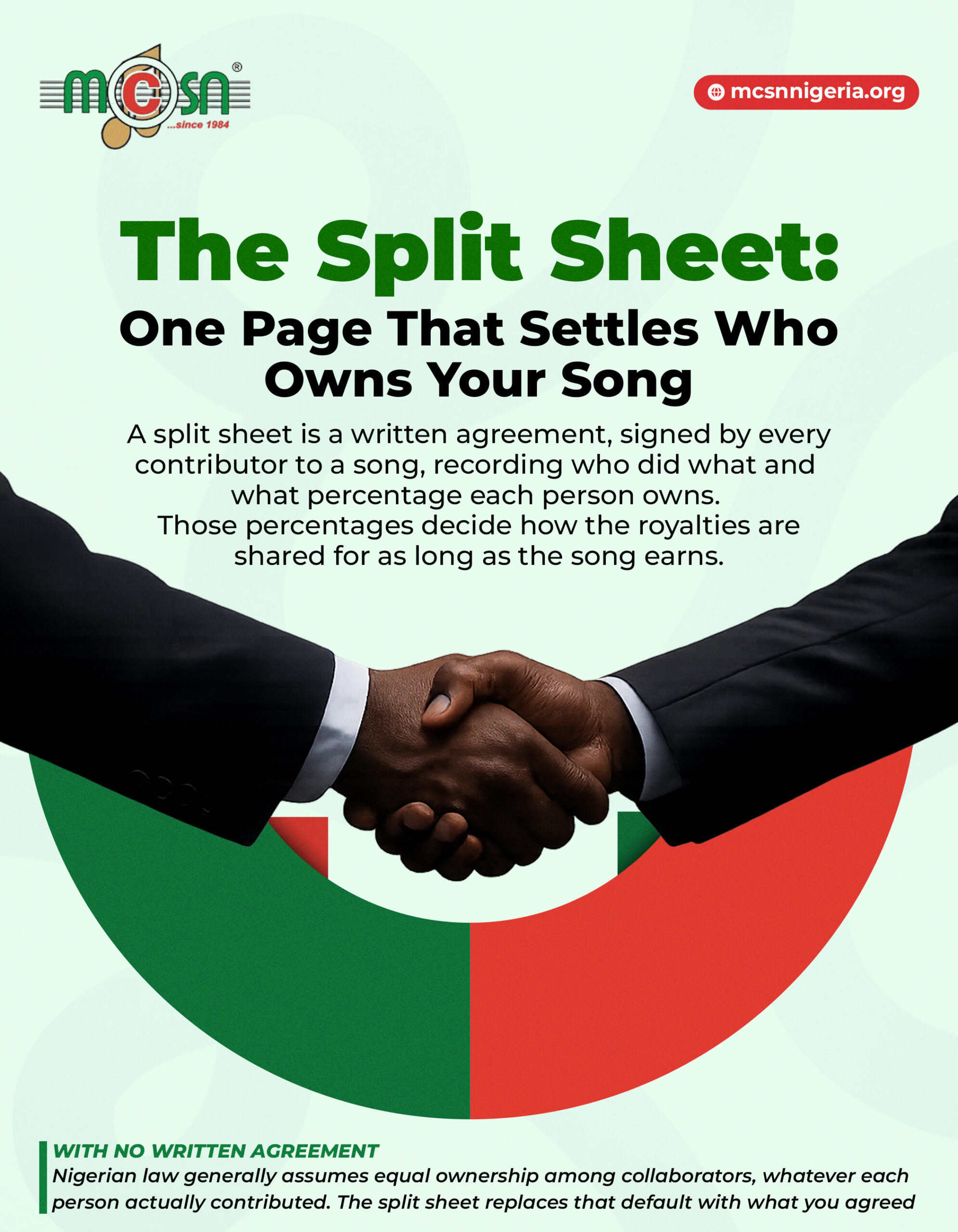Split Sheets Explained