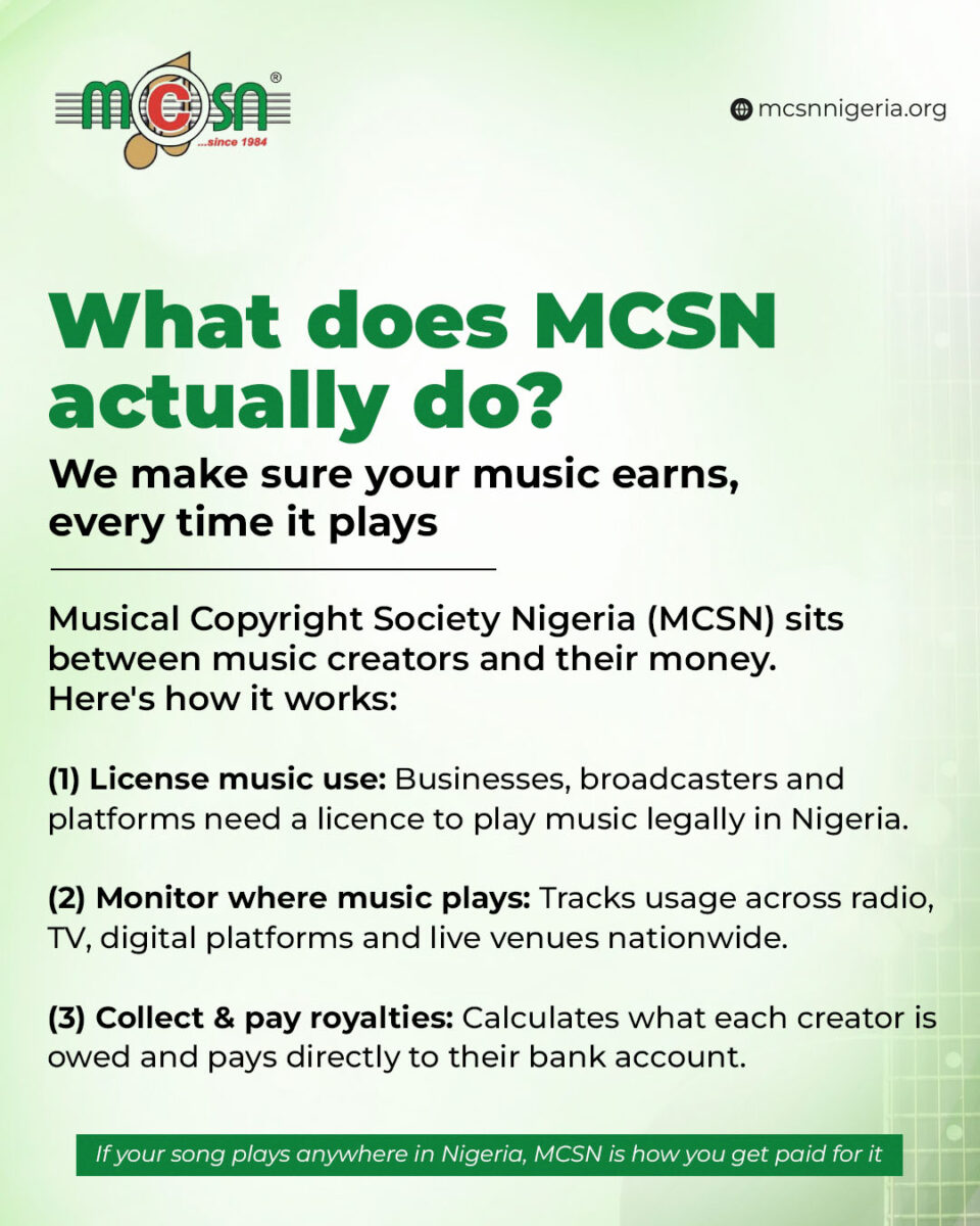 What is MCSN (Musical Copyright Society Nigeria)?