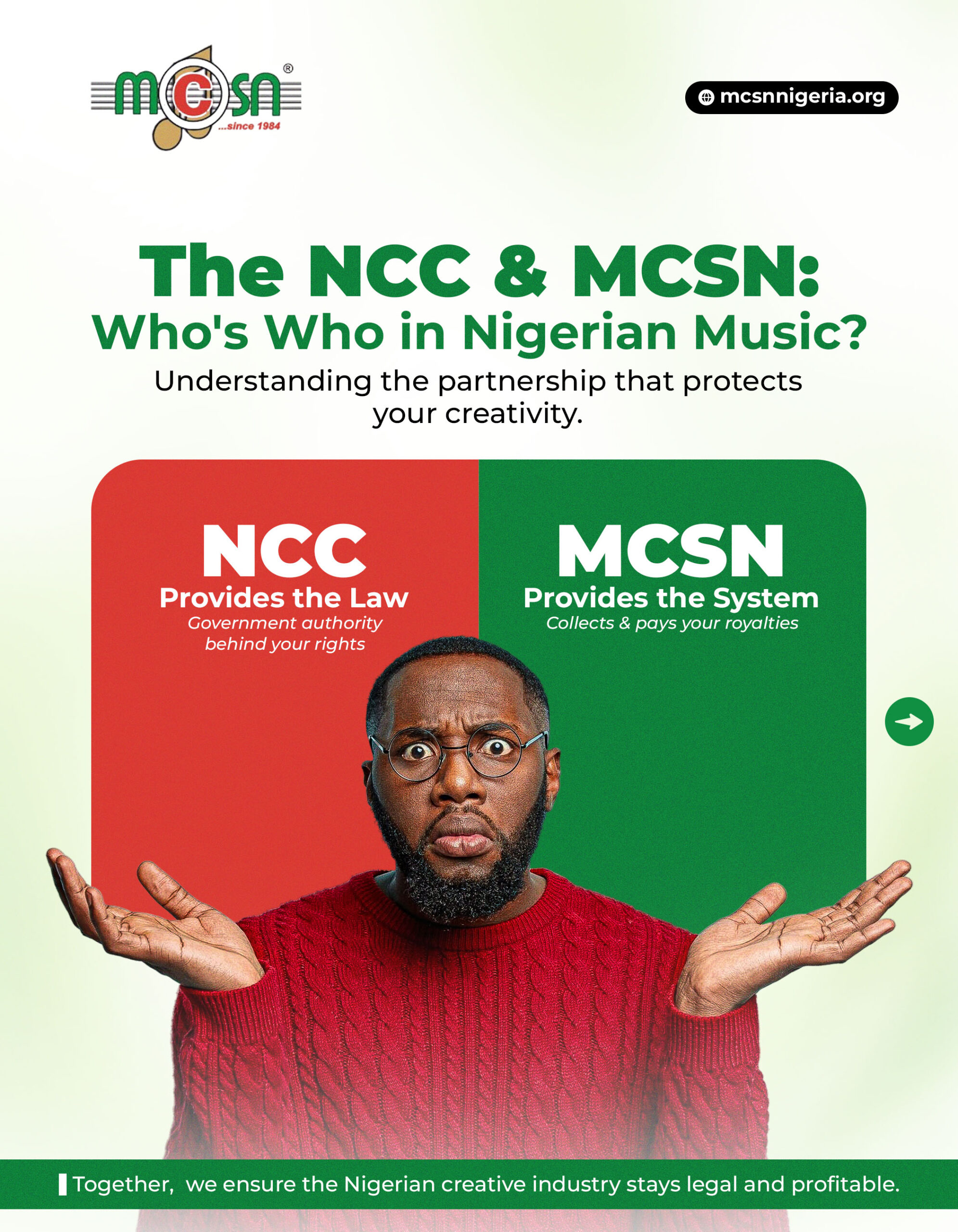NCC and MCSN: the Nigerian Copyright Commission regulates, MCSN collects and pays music royalties