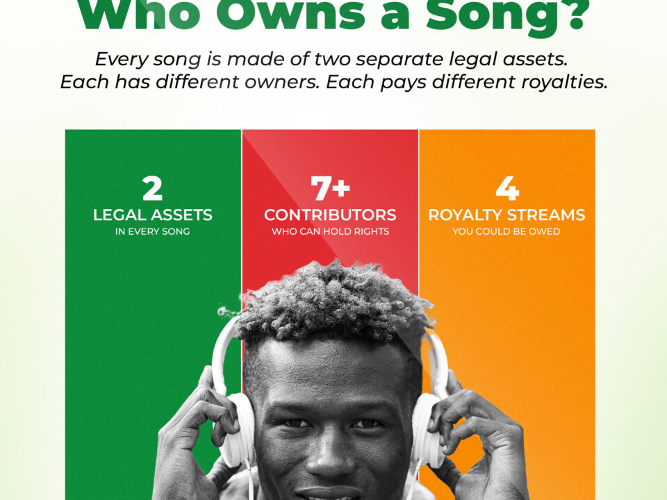 Who Owns a Song1